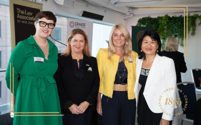 International Women’s Day 2025